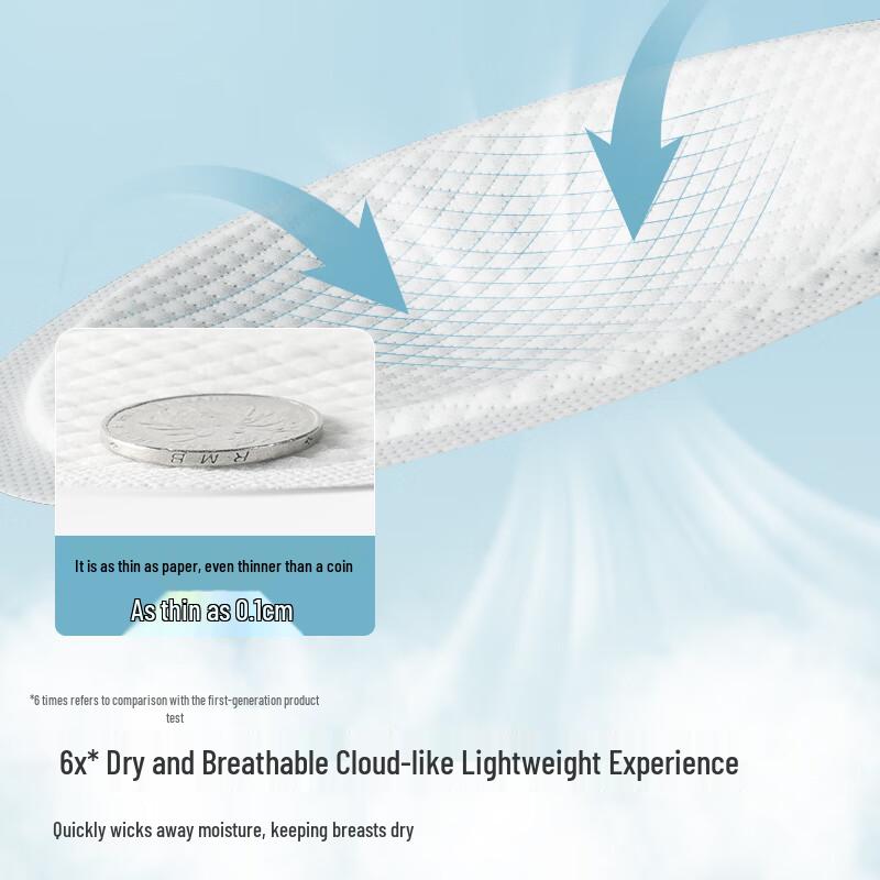 Philips Avent Disposable Breast Pads