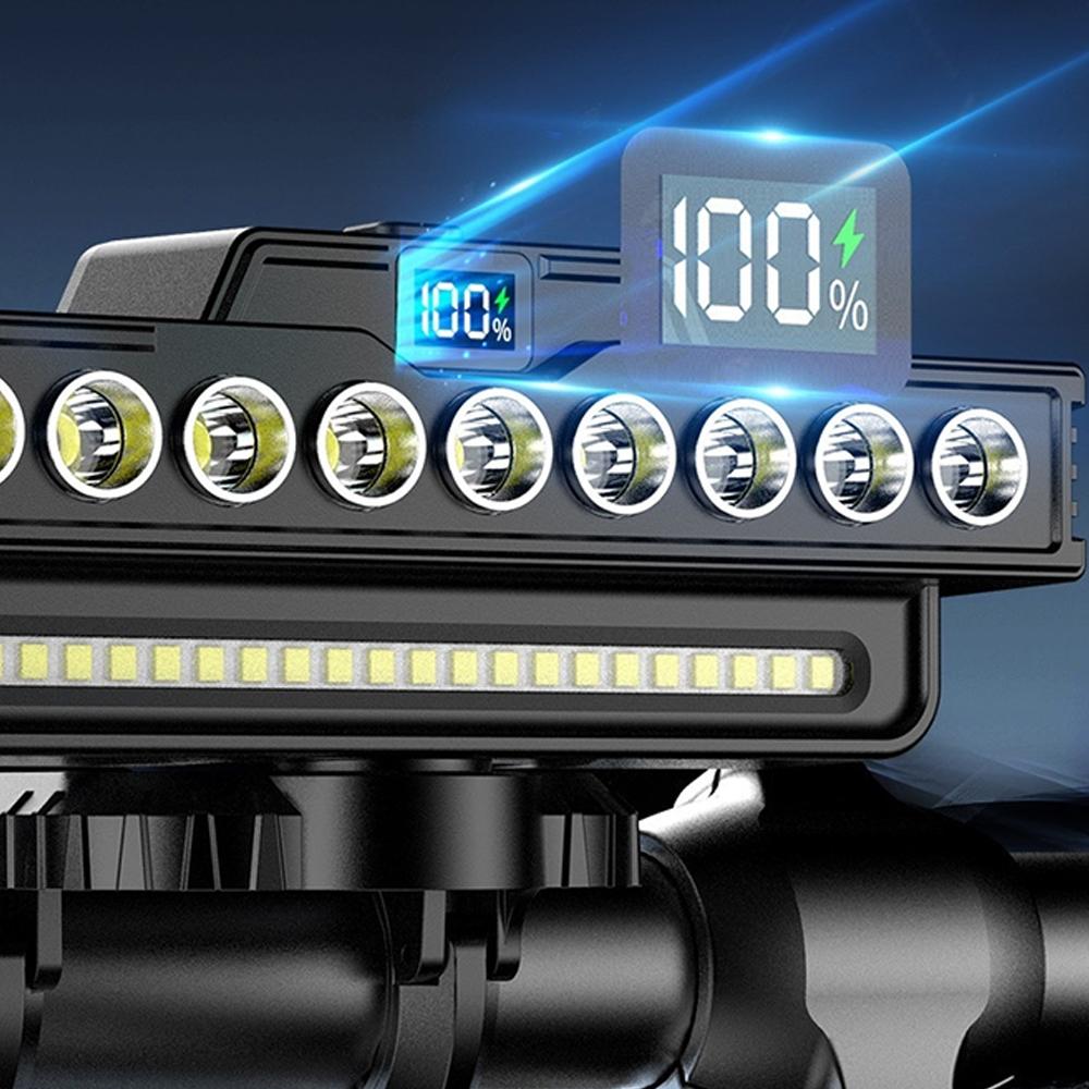 USB Rechargeable LED Bike Headlight High Lumens Front Lamp with Power Display Cycling Safety Light for Mountain Road Bicycle