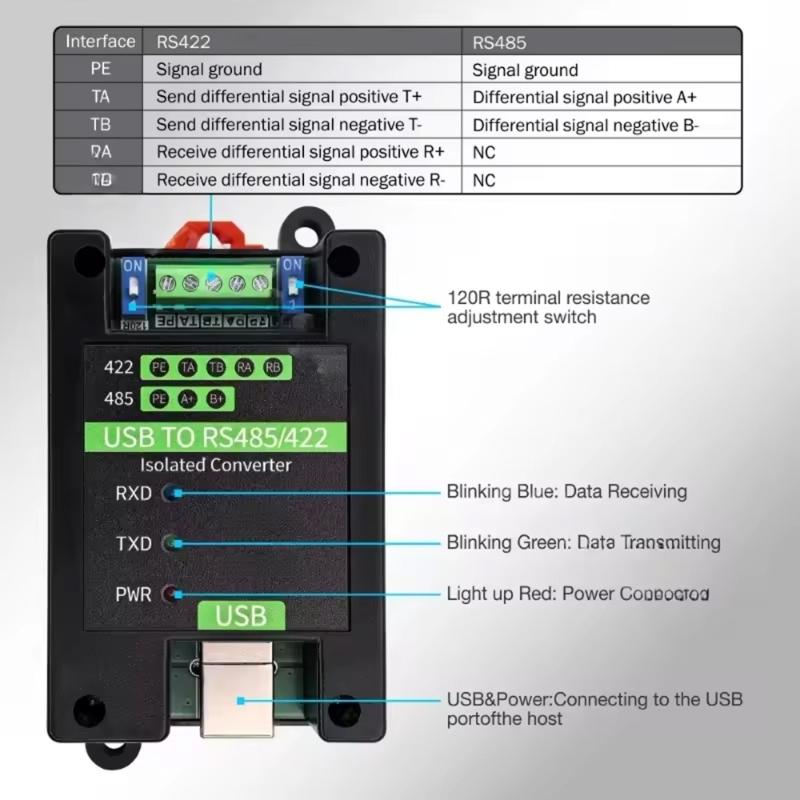Industrial USB To RS485 Adapters with 1200M Long Distances Transmission IP30 Defense For Automation Control Use
