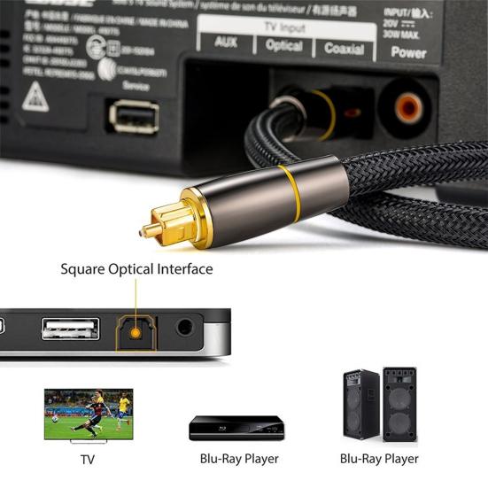 Fiber Optic Audio Optical Fiber Cable Cable Digital SPDIF Cable for Player TV