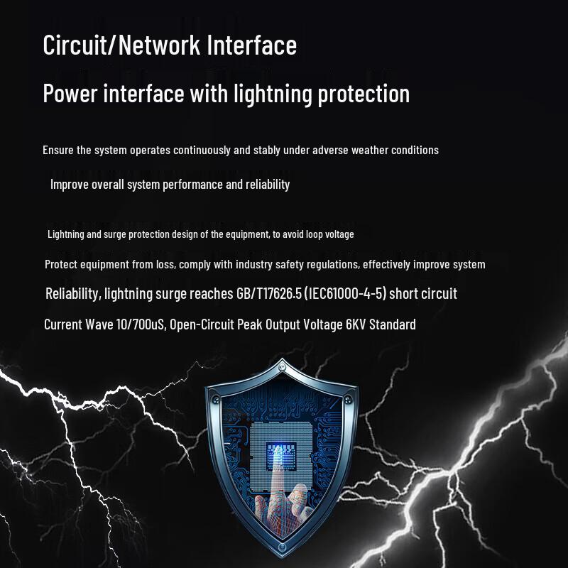 Boyang Integrated Multi-service Optical Transceiver