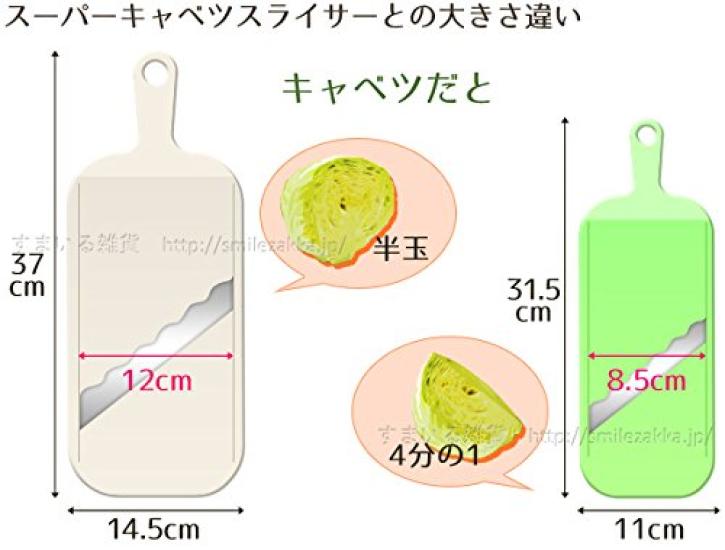 In Arnest Wave Blade Slicer with Light Force Major Restaurant Favorite Brand [Made Japan] Slicer, (Super Kireru), A-76667