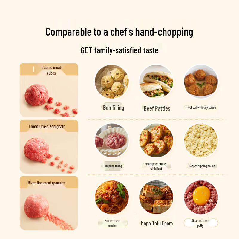 Little Bear Electric Multi-functional Food Processor & Meat Grinder 2L CN plug (adapter included)