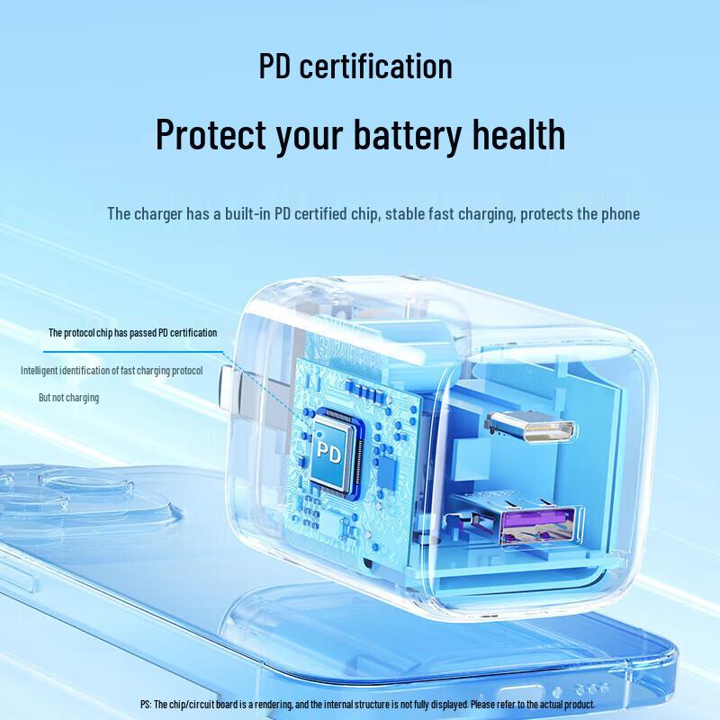 Ugreen 20W Dual-Port GaN Fast Charger X505