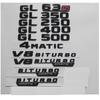 Accesorii de exterior – Embleme