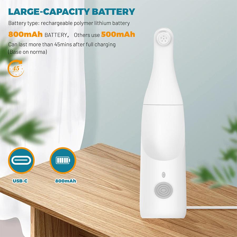 USB Portable Bidet Handheld Electric Travel Sprayer - Personal Hygiene Cleaner with Water Bottle for Toilet Care