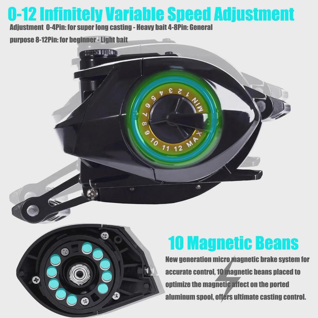 Digital Display Dual-Line Cup Sea Fishing Reel for Long-Distance Casting