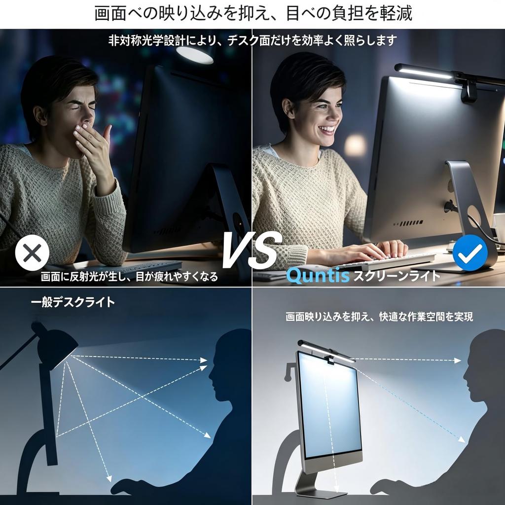 Quntis Monitor Automatic Color Temperature Brightness Black Light, 40cm, Dimming, Anti-Glare, & Adjustable, Eye-Friendly, Space-Saving,