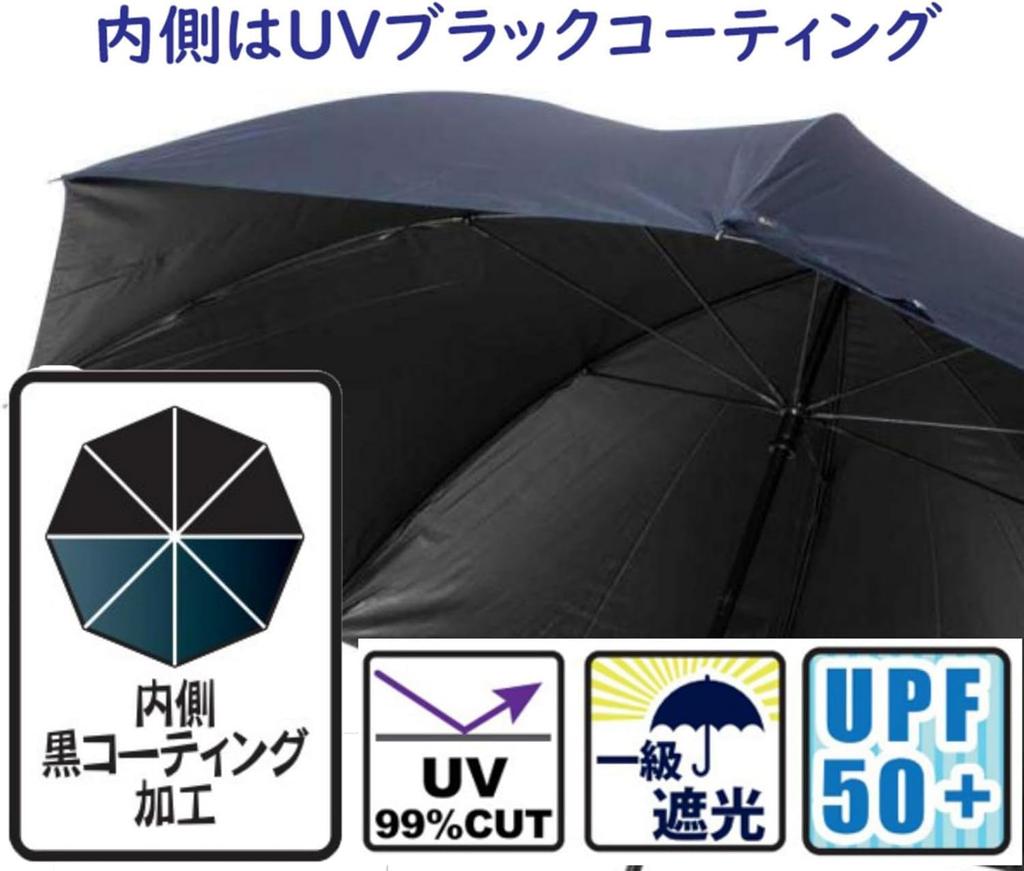 Folding Manual Sun and Rain 5 Convenient Zipper Umbrella Coated UV Light Beige Umbrella, Opening, Women's, Umbrella, Compact, Palm-Sized, Sections,