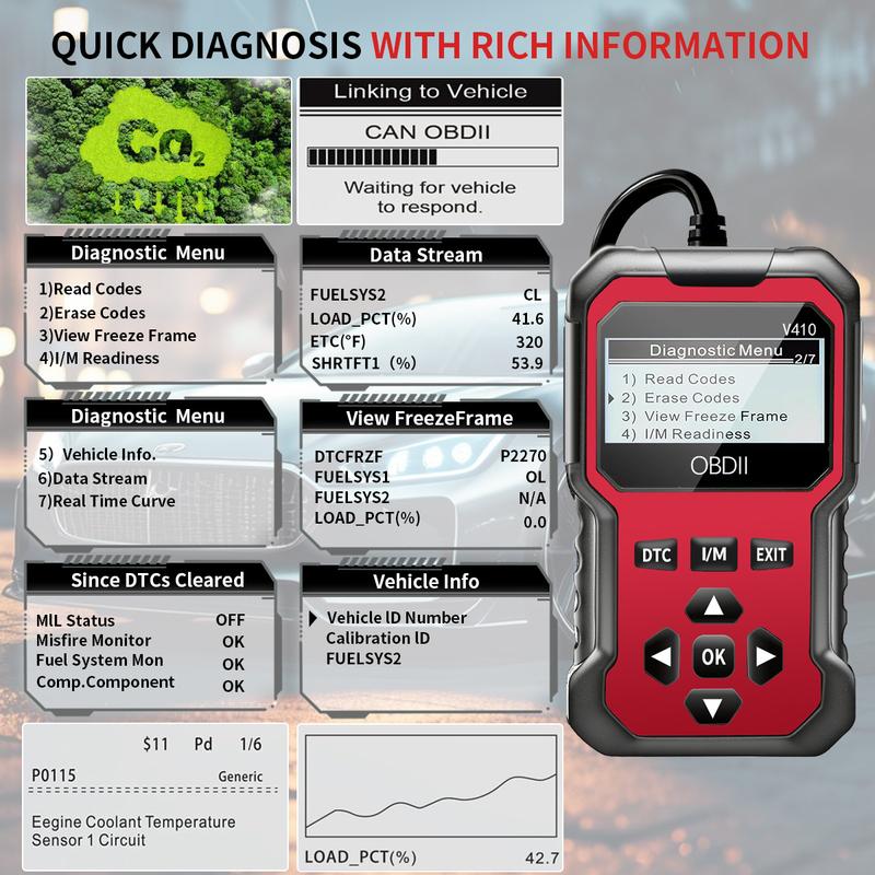 Car Obd2 scanner diagnostic tool code reader engine malfunction can diagnose all Obd II car scanning tools in the 1996 agreement