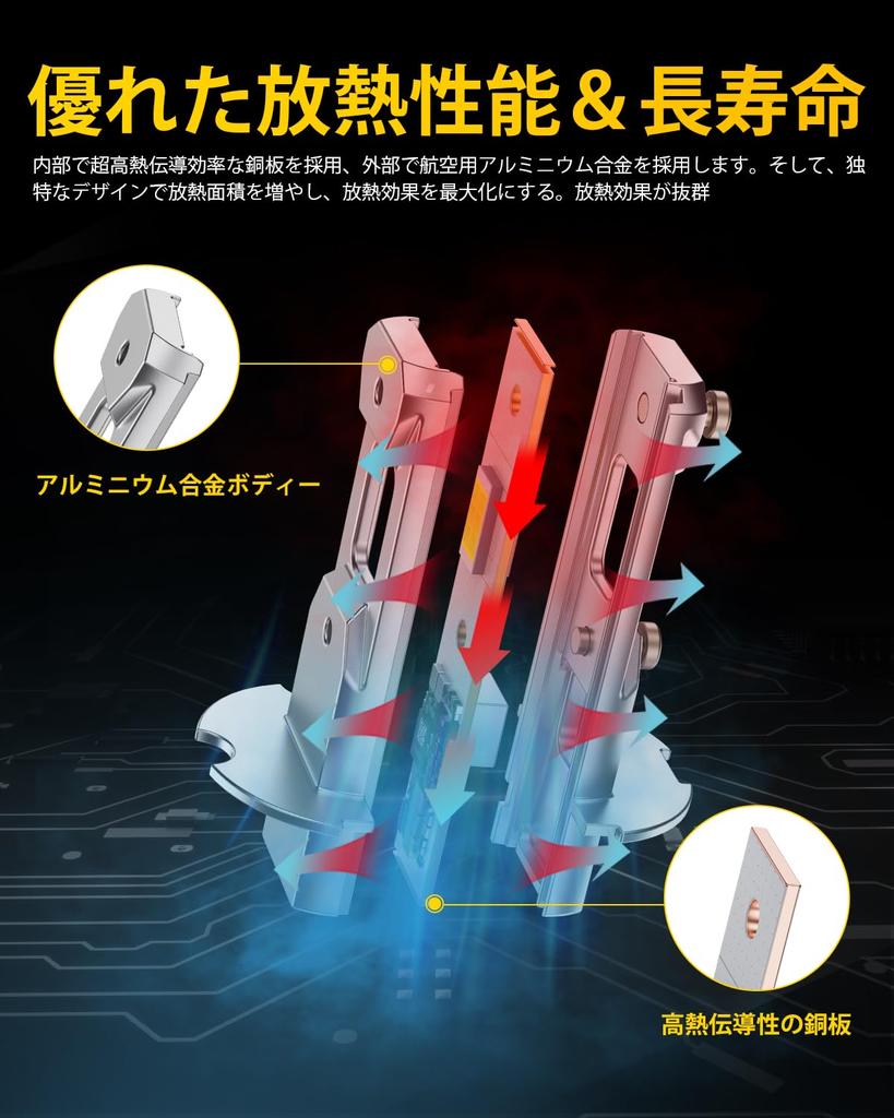 Auxito H3 LED Fog Lamp, White, H3 LED, Genuine Halogen Size, H3, Short LED