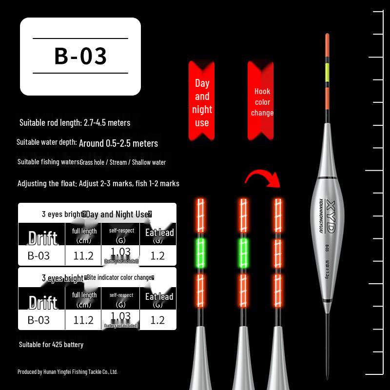 Farbwechselnder leuchtender Angelposen für flaches Wasser - Bissanzeiger für kleine Bachfische