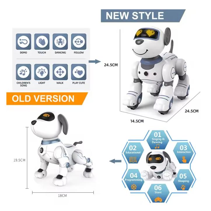 Intelligent Remote Control Robot Dog Electronic Stunt Voice Command Programmable Touch-sense Music Song Children's Toys for Boys