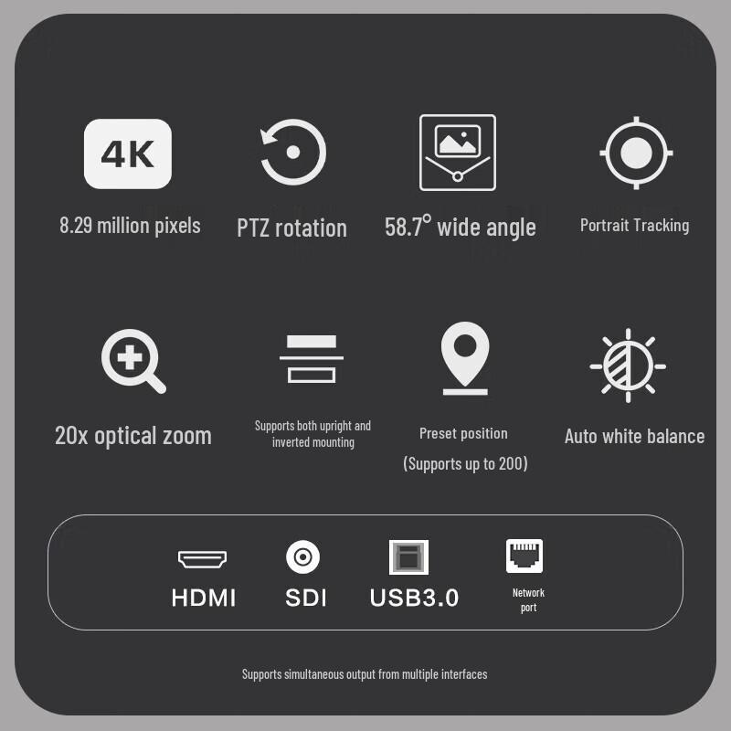 Lenovo Thinkplus 4K 20x Zoom AI Tracking PTZ Video Conference Camera (CN Version)