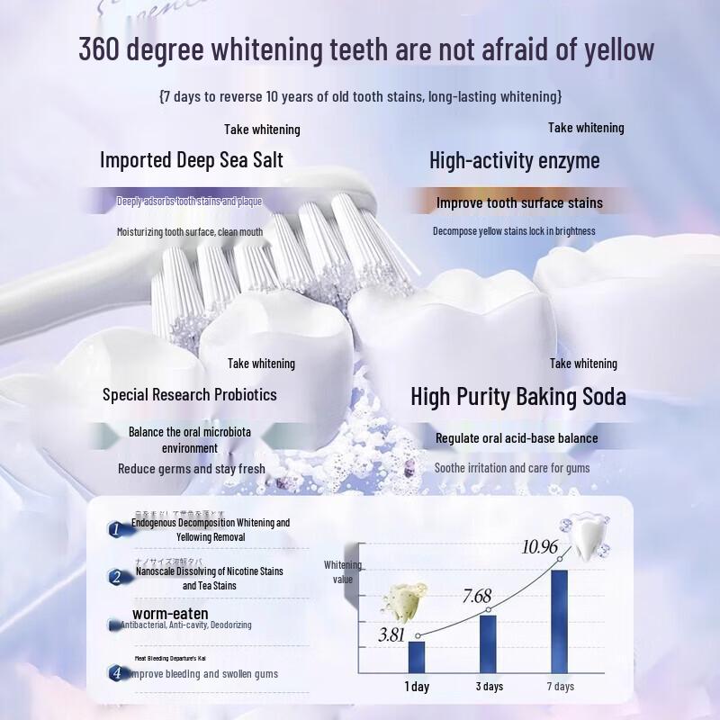 Hanfang Wugu Sea Salt Fresh Toothpaste