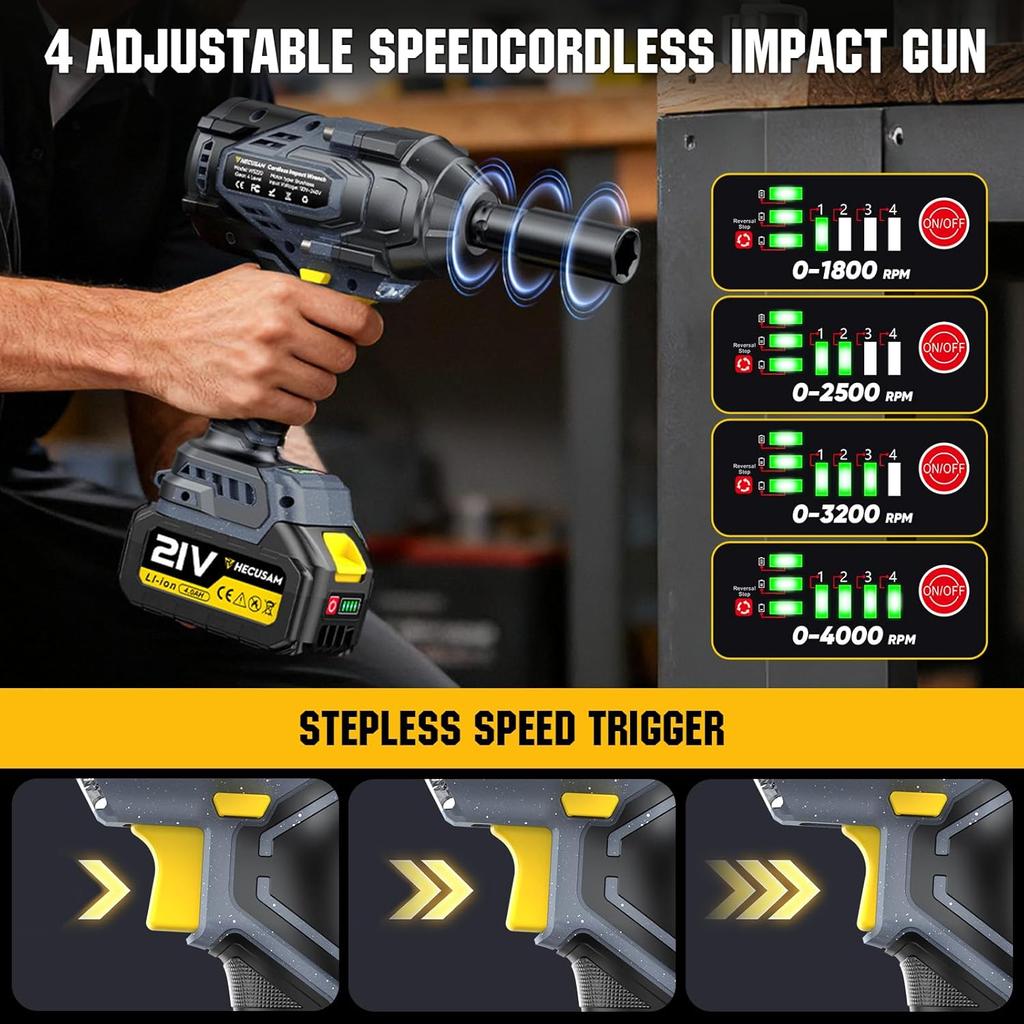 Cordless Impact Wrench 1/2 Inch, 1032 ft-lbs Brushless, 4-Speed, 2x 4000mAh Batteries & Accessories