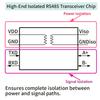 USB to RS485 Isolated converter CH343P serial port module 6Mbps high-speed communication Auto flow control anti-resistant Type-C