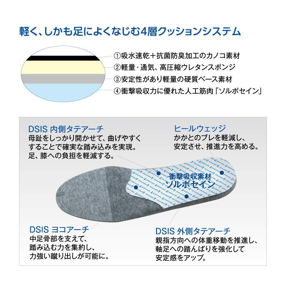 Sorbo DSIS Sorbo Running Air 8ZA624M Size M Men's Red, (25.0-26.0cm)