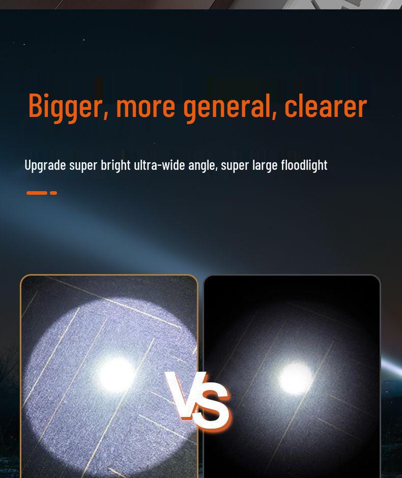 Rechargeable LED Headlamp: Super Bright, Long-Lasting Battery for Outdoor Night Fishing or Mining
