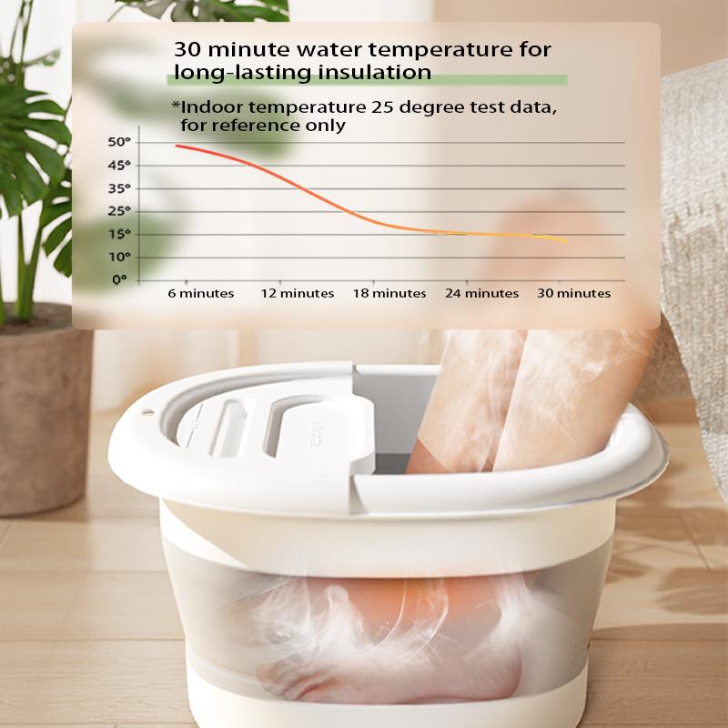 Faltbarer Fußbadeeimer Massage Fußwascheimer für Zuhause Freizeit Gesundheitseimer Kinder Fußbad Becken Tragbares Fußbad Fußwanne