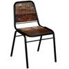 Mobilier pentru salon – Scaune pentru sufragerie