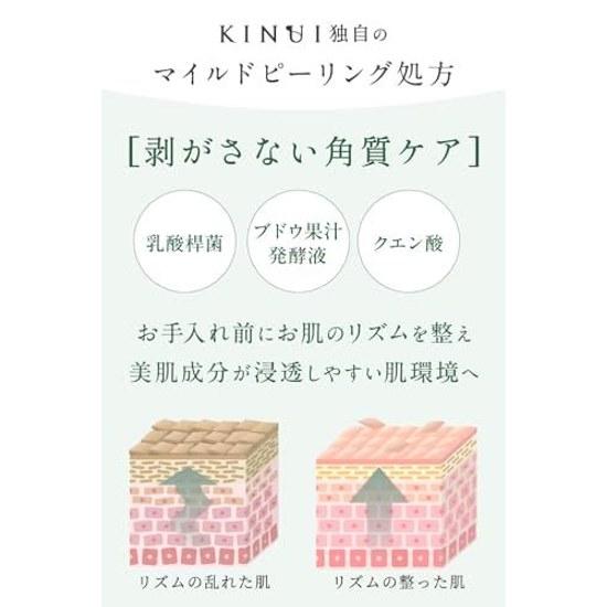 KINUI Introduction Beauty Serum Tamanu Pure Oil 30ml Peeling All-in-One Booster Lotion Retinol Vitamin C Derivative E Fermented Ingredients Deep Sea