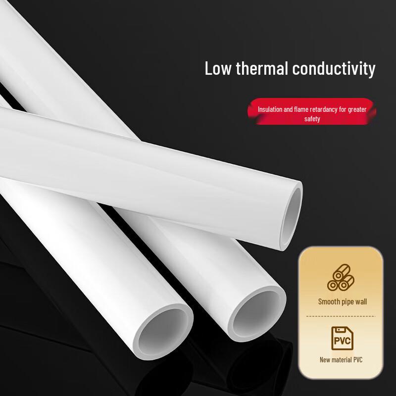 Lu Rong Hochleistungs-Flammhemmendes PVC-Elektroinstallationsrohr