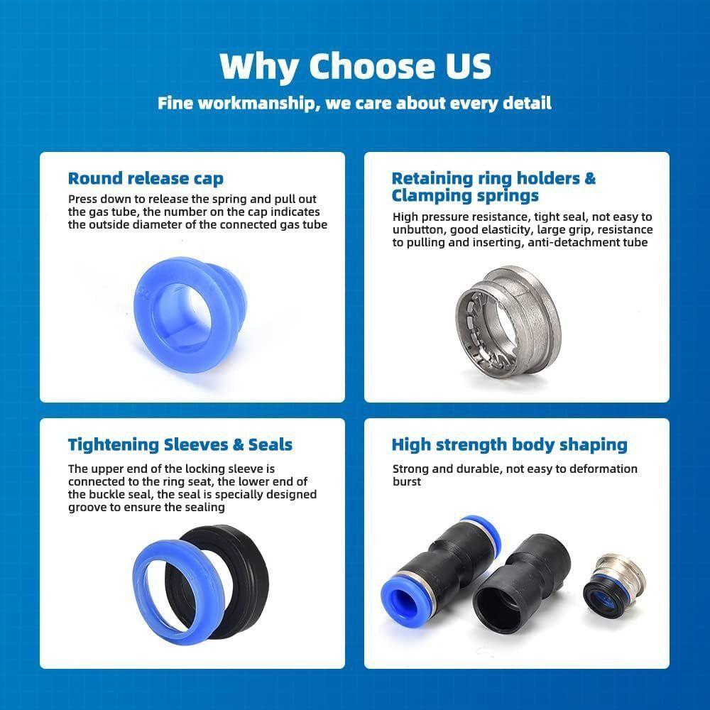 Plastic Quick Fittings Push in Pipe Connector Pneumatic Connector Automated Assembly Lines