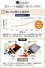 Official [Japanese-made Soundproofing Sheet "saegiri"] 12-piece Set, 1.2mm Thick, Soundproof Fast Lab®. For [concerning External Noise] and [reducing