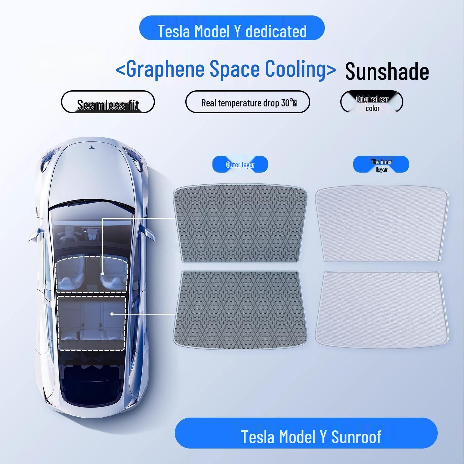 Tesla Model Y/3 Sunroof & Windshield Sunshade: Heat Insulation Accessory.