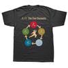 Tops – T-Shirts