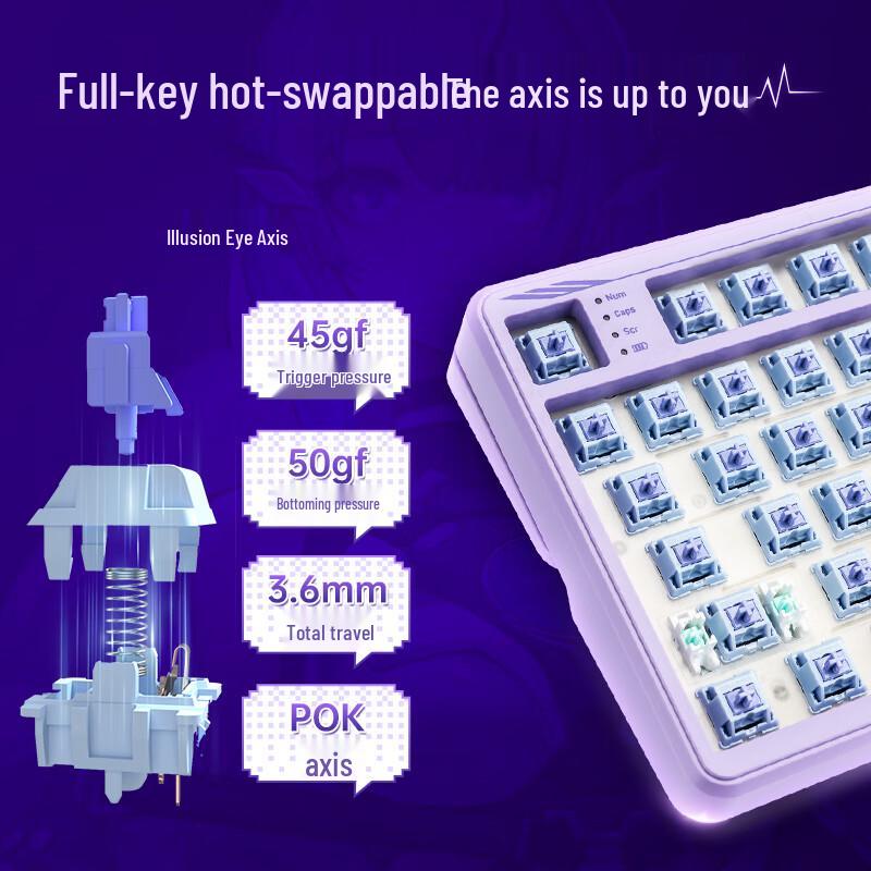 Colorful Hidden Princess Series Customizable Keyboards