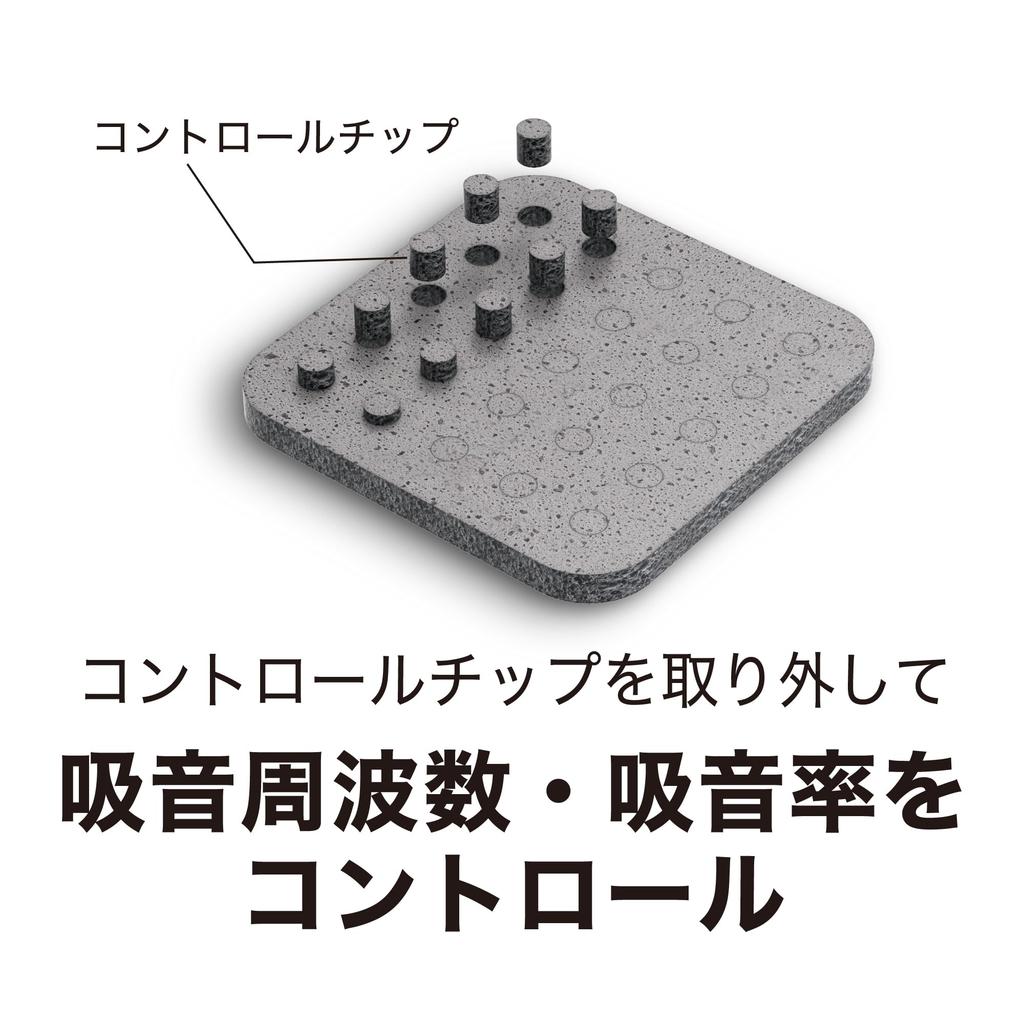 Audio-Technica AT-AQ770P10 Acoustic Control Sheet for Car Door Speakers, High-Performance Sound-Absorbing Material, No Special Tools Required, Pack