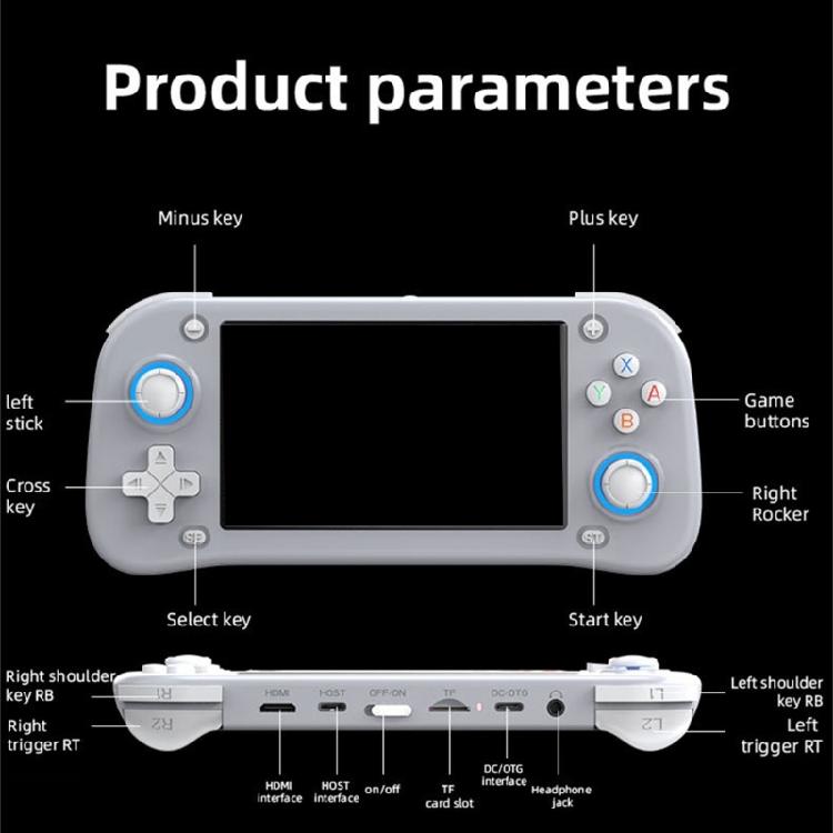 4.3inch Handheld Retro Game Console 64G/128G Expandable Memory Lightweight Portable 3000mAh Preloaded Classical Game