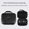 Portables Fishing Reels Bag Protective Case Cover For Drum/Rotating/Rafts Reels Fishing Pouches Fishing Accessories