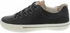 Tenisky Legero Fresh (2-000116)