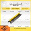 Durable Road Crossing Cable Protector: Anti-Crush Rubber Trunking Cover for Floor Protection