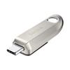 Dispozitive de stocare – Stick-uri USB