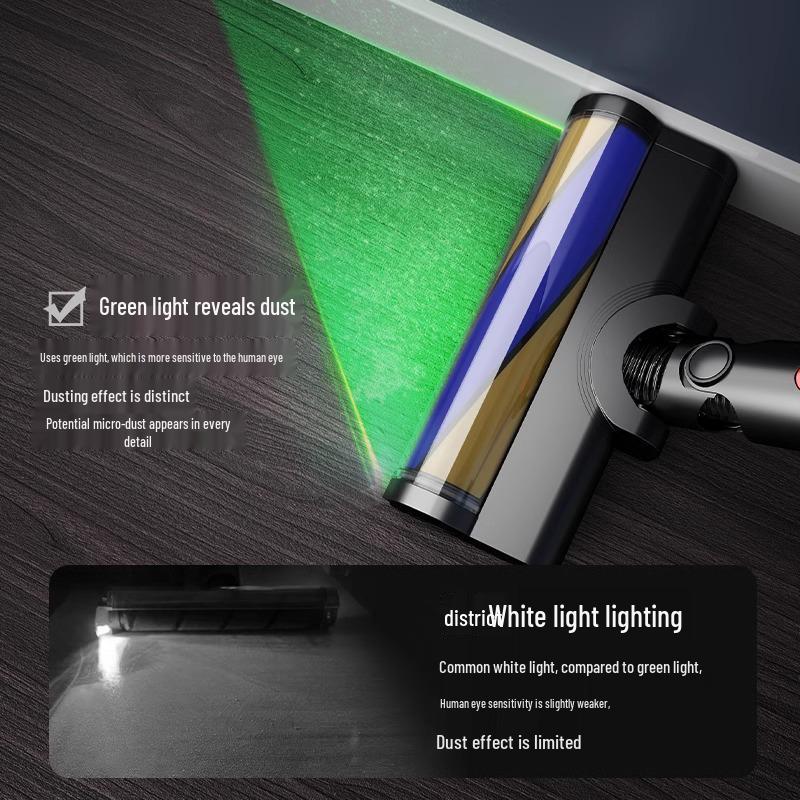 Compatible Dyson V8/V7 Soft Velvet Floor Brush with Green Light Dust Revealing Lamp for G5 Vacuum.