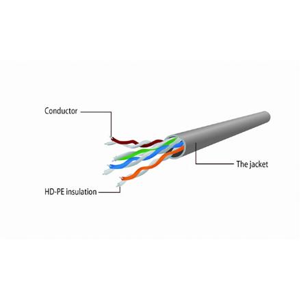 Patch cord kat.5e osłonka zalewana 1M czarny