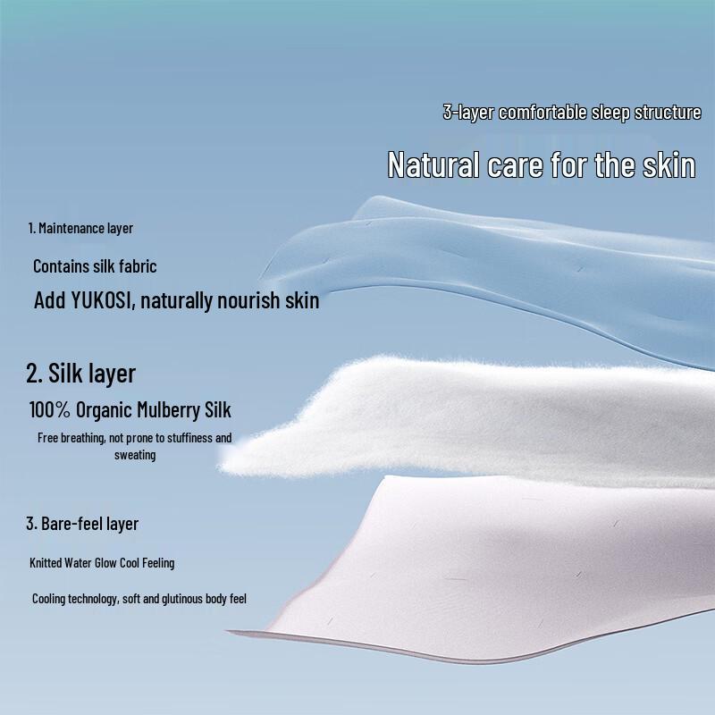 Mercury Home Textiles 100% Tussah Silk Washable Summer Quilt