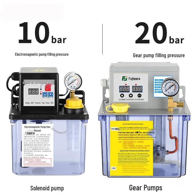 Fully Automatic Electric Lubricating Pump for CNC Machines