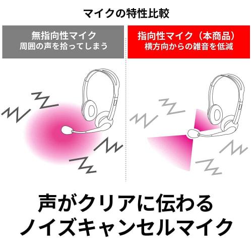 Buffalo PC headset with USB connection and noise canceling microphone, black BSHSHUS315BK