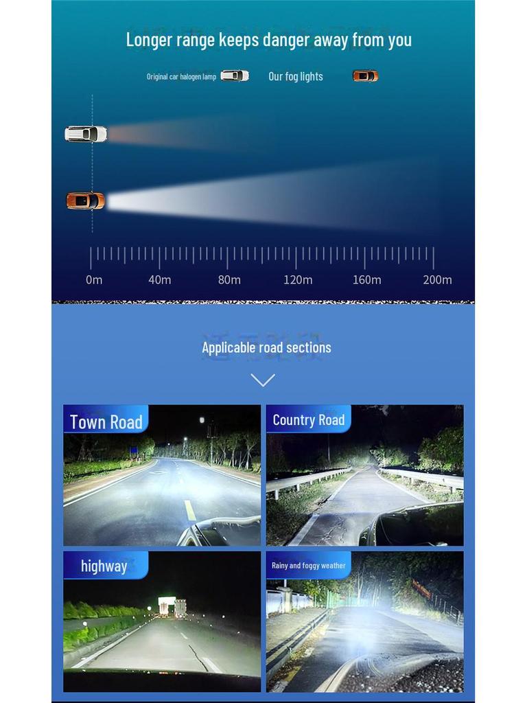 Great Wall Haval H6/H9 22 LED Dual-Light Fog Lamp Lens with Beam Switch