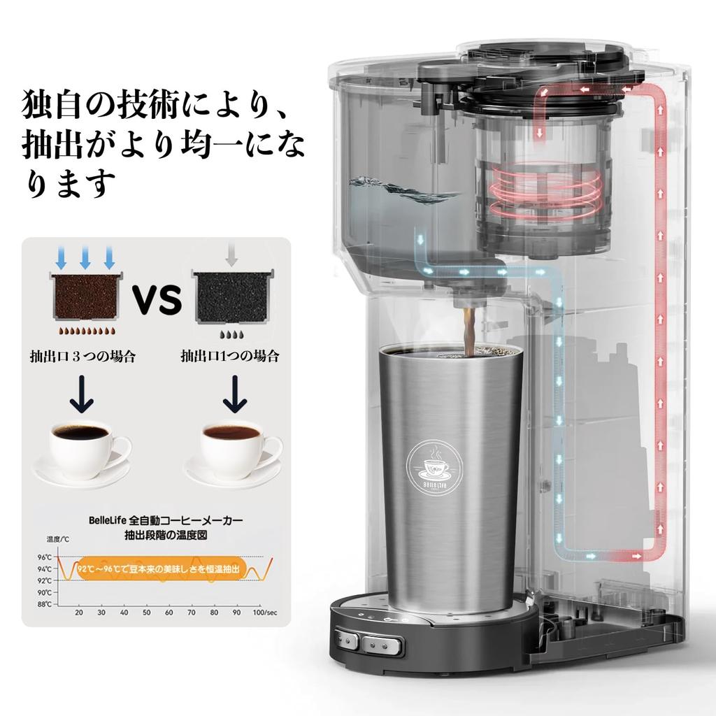 BelleLife Automatic Coffee Maker with Built-in Grinder, Beans and Ground Compatible, Vacuum Insulated Tumbler, GM3000BE Black