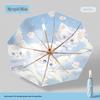 Accessoarer – Paraplyer