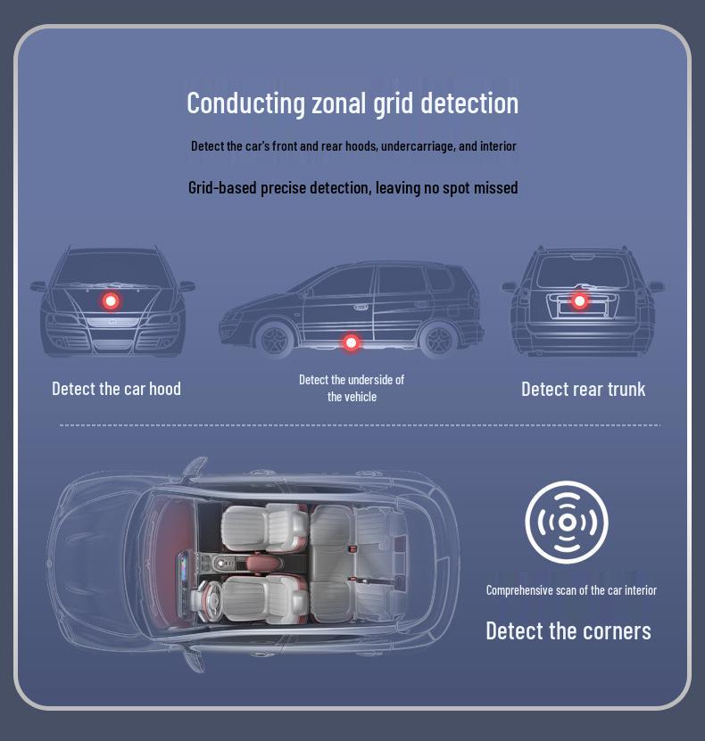 K66 Signal Detector: Anti-Peeping, Anti-Positioning, Camera & GPS Scanner for Hotel & Car Monitoring