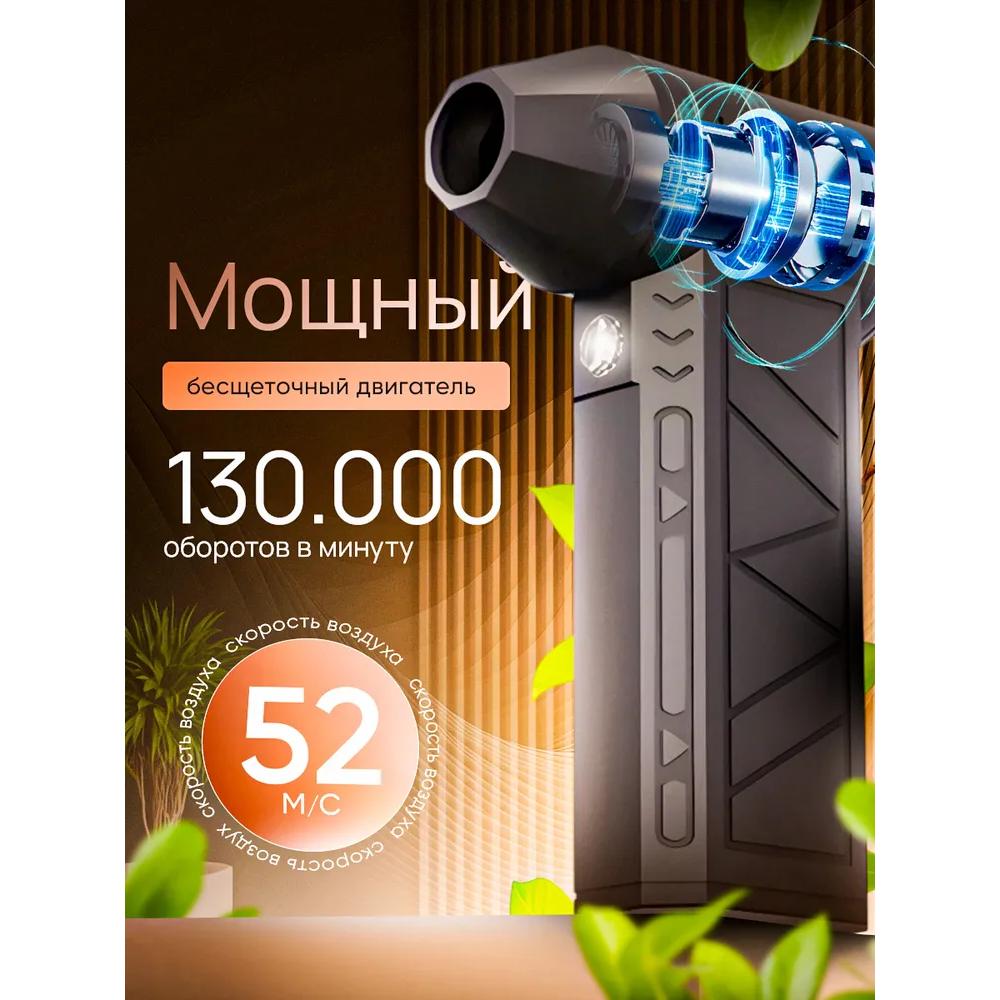 

Battery fan, portable mini fan, turbofan for dust removal 130000, automobile turbofan 5000mAh. Option1