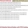 Heckwischerarm für Toyota Sienna 2021-2025 für Toyota Highlander 2014-2019 Exakt für Hybrid LE Limited SE XLE XSE Ausstattungsvarianten Ersatz Heck