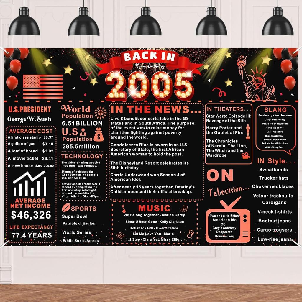 Back In 1976 Red and Black 50th Birthday Decorations Happy 50th Birthday Banner Vintage Birthday 50 Years Ago Backdrop Theme Decor 50th Gifts for Man
